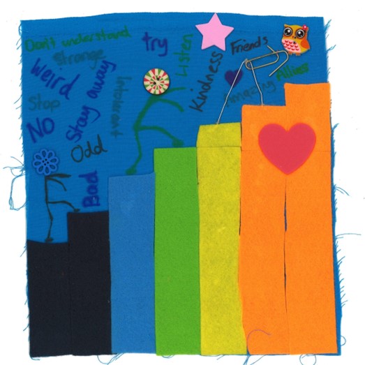 Some stick figures walking up stairs that go from black to colour, with a heart in the highest steps. There is text in the background that goes from negative phrases (e.g. weird, stop, no) to positive ones (kindness, amazing, friends). On a blue square.